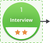 1 - Interview - Selected