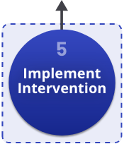 5 - Implement Intervention - Selected